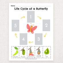 Load image into Gallery viewer, Butterfly Activity Packet | Butterfly Life Cycle for Kids Bundle